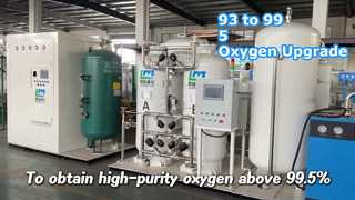 Non è necessario sostituire l'attrezzatura per aumentare la purezza! Il 93% diventa facilmente il 99,5%